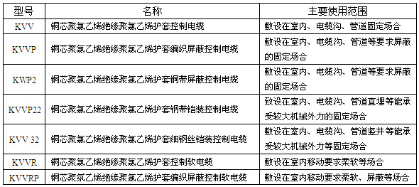 ϩ^o(h)׿|̖(ho)Ҫʹ÷