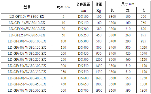 Pʽw늼ӟg(sh)(sh)(j)