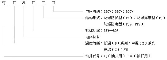 ʯИI(y);늰Ꭷa(chn)Ʒ̖(ho)