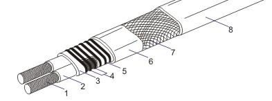 VPLߜ޹ʰᎧY(ji)(gu)D