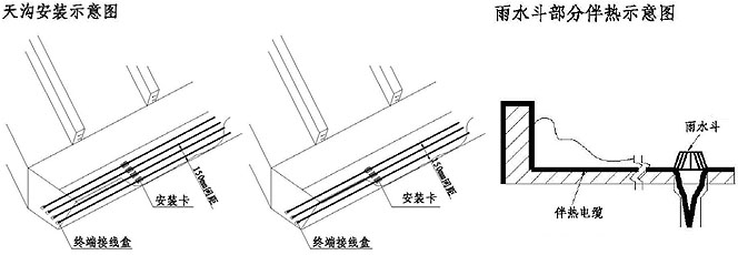 늰Ꭷ(|)ѩϵy(tng)ʾD